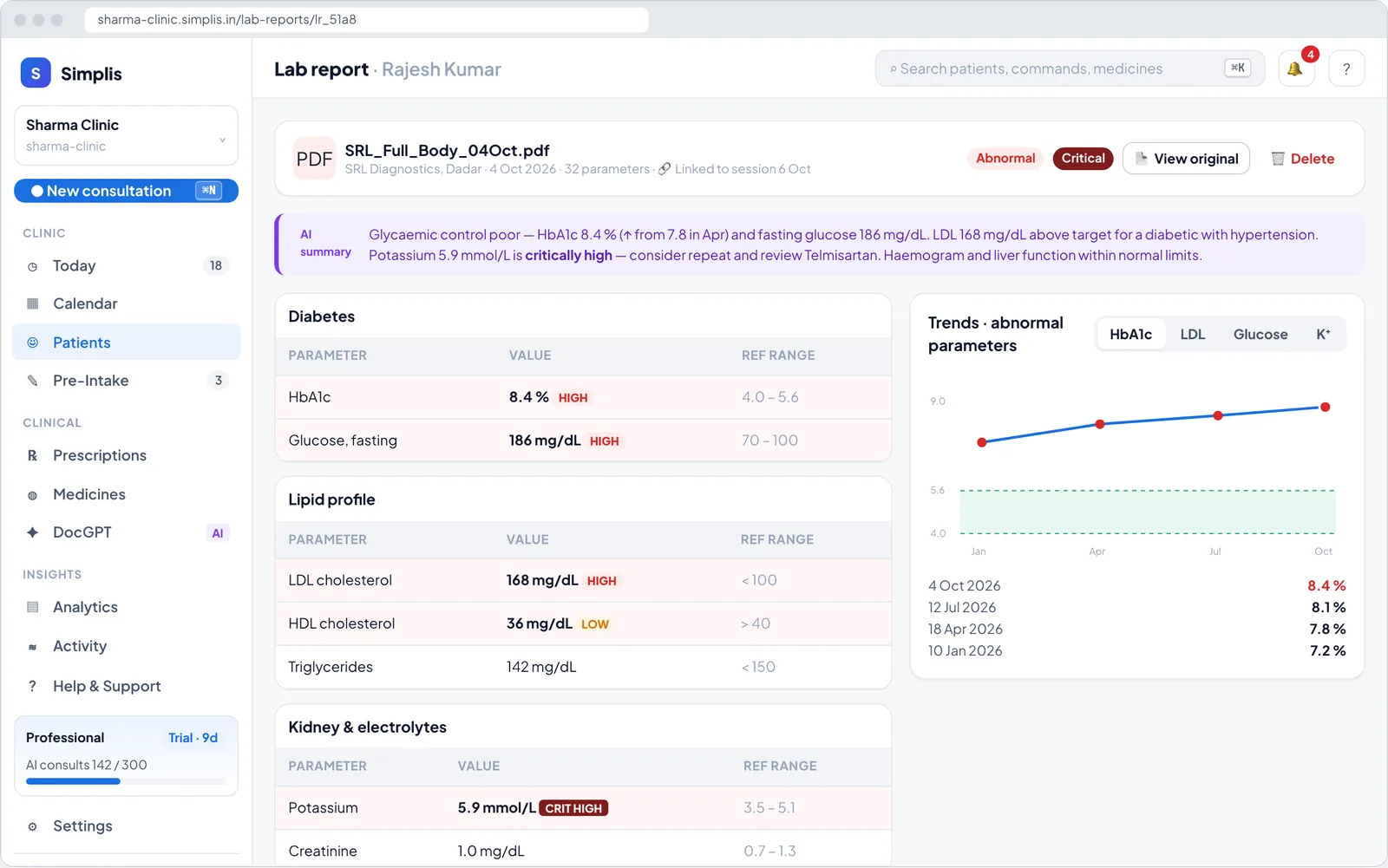Lab report extracted by AI into parameter tables with abnormal values flagged and HbA1c trend chart